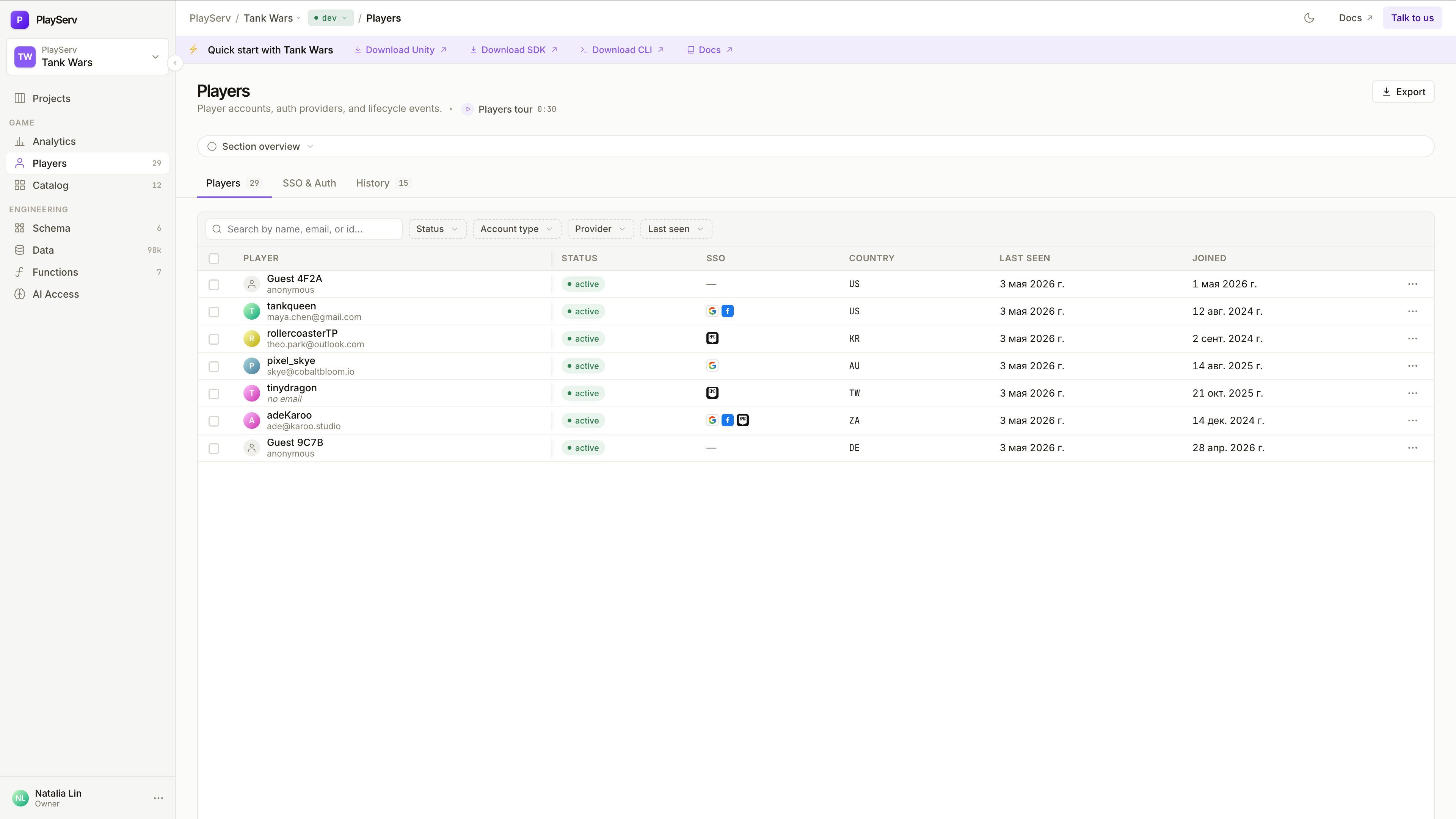 Players tab — searchable player list with status, SSO, and country columns