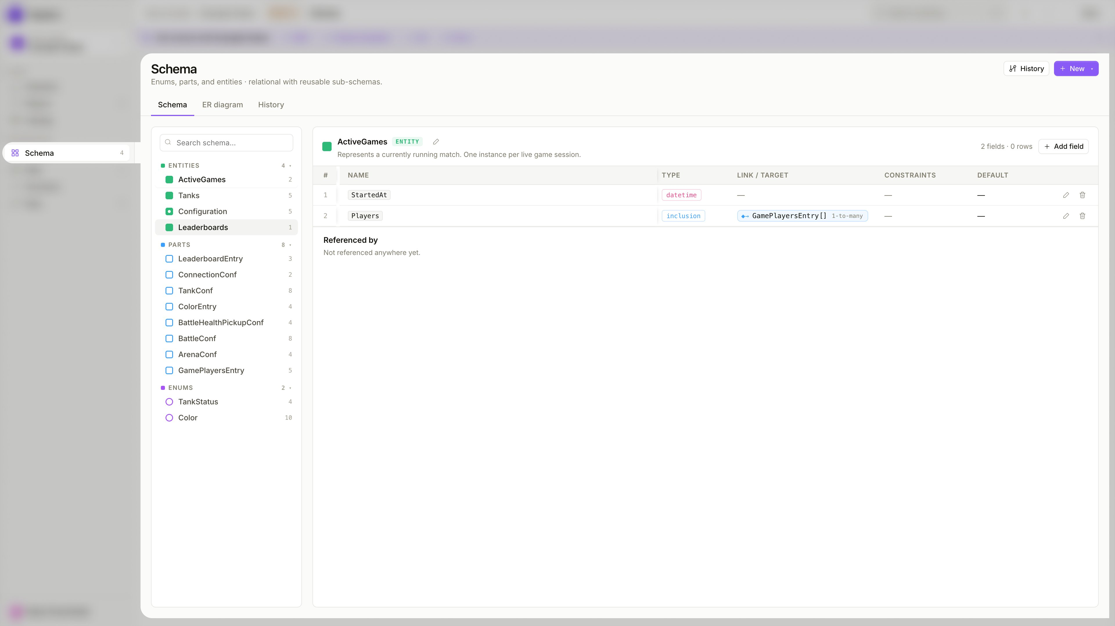 Schema overview in the PlayServ Backoffice
